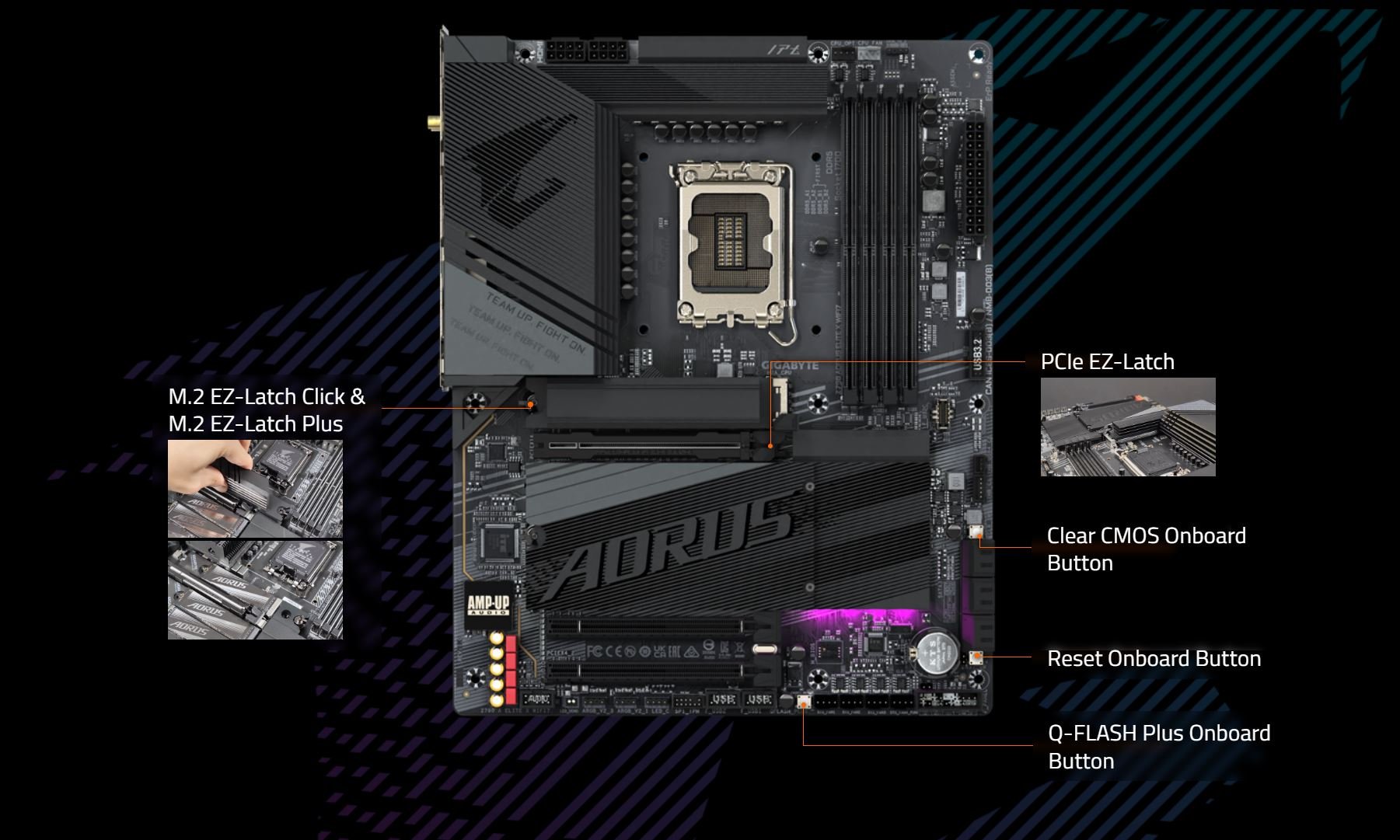 GIGABYTE Z790 AORUS ELITE X WIFI7 LGA 1700(14th,13th,12th Gen) Intel